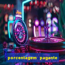 porcentagem pagante slots pg